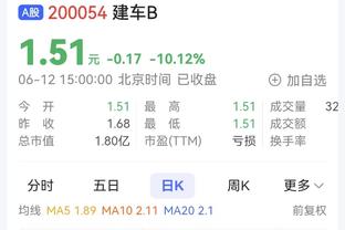 发挥不错！库里半场上场17分钟10中6&三分5中2得到16分2篮板